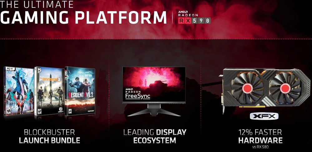 AMD Radeon RX 590; Berikan Pengalaman Gaming Terdepan dan Mulus
