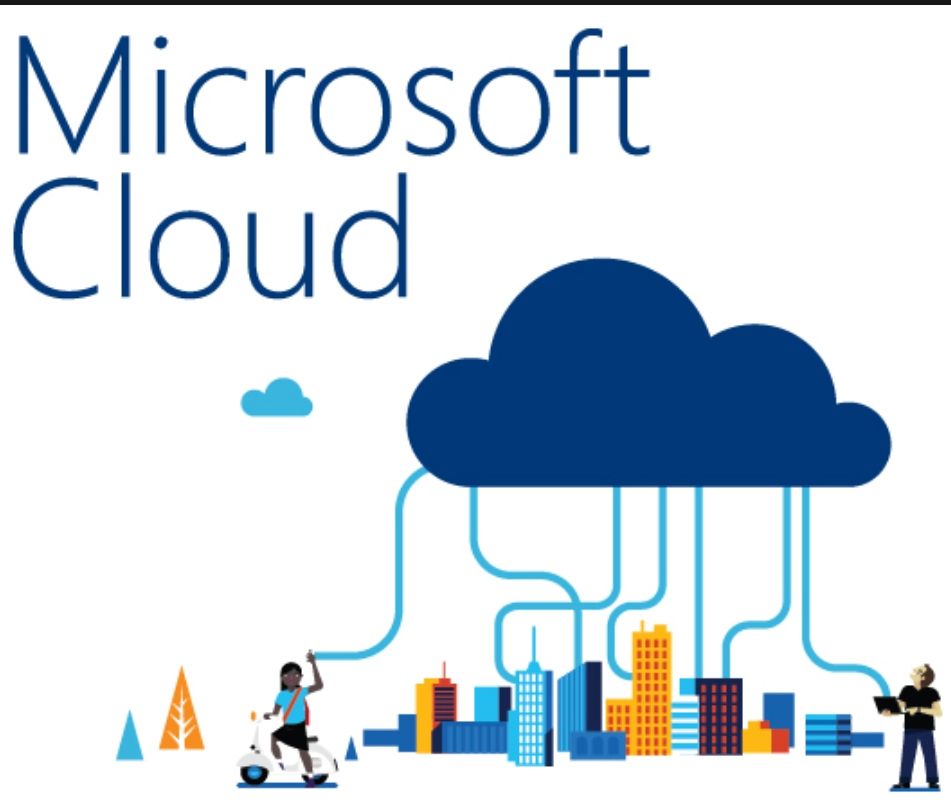 Microsoft Cloud For Sustainability; Kini Hadir Di Indonesia