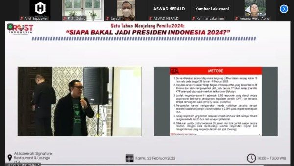 Survey Terbaru Capres Potensial 2024, Trust Indonesia:  Prabowo dan Ganjar Berpasangan akan Unggul 