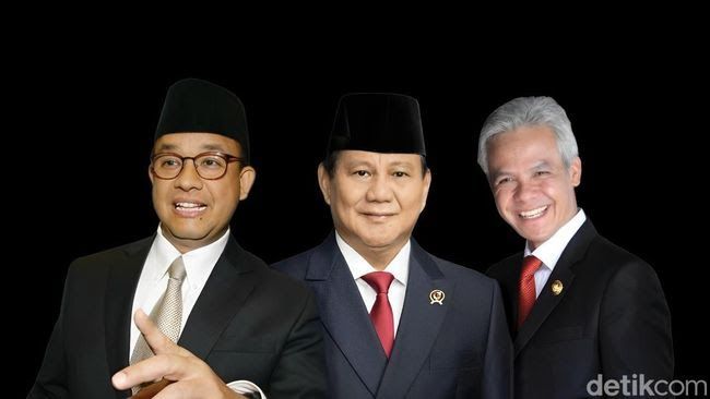 Sutvey Trust: Peta Sebaran Pemilih  Capres  Ganjar, Anies dan Prabowo 