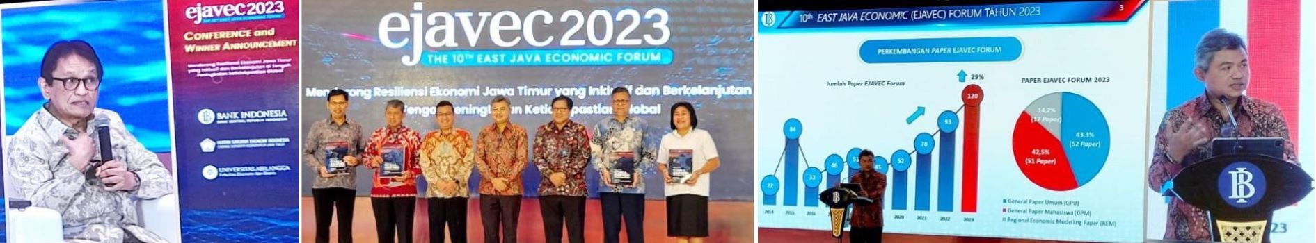 EJAVEC 2023 Dorong Resiliensi Ekonomi Jatim Hadapi Berbagai Tantangan