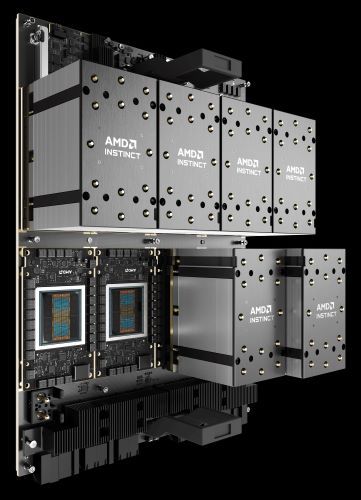 Akselerator AMD Instinct MI300X Dukung Beban Kerja Layanan Microsoft