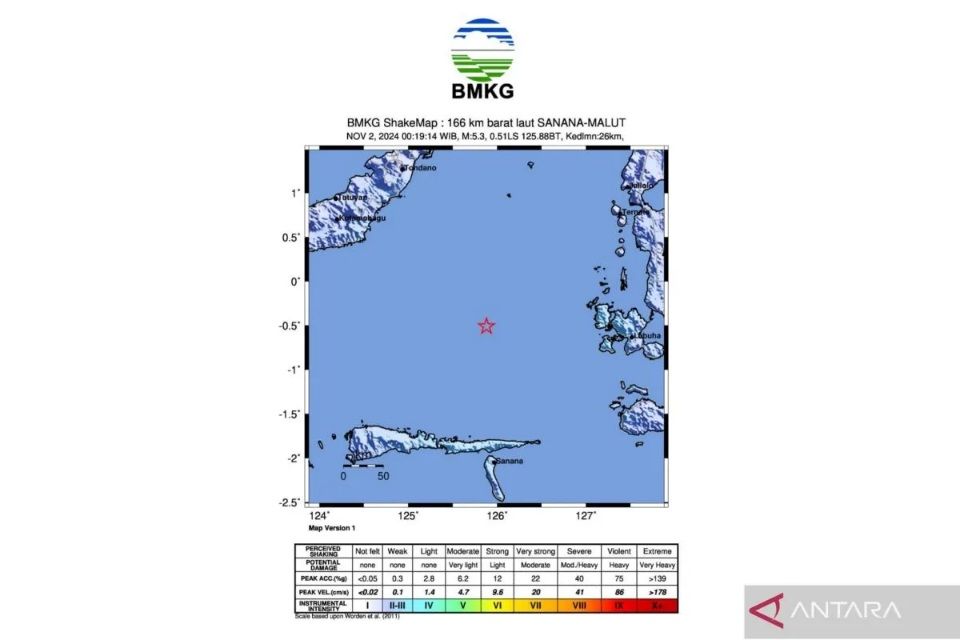 BMKG: Kota Sanana, Maluku Utara Diguncang Gempa bumi berkekuatan 5,4 magnitudo