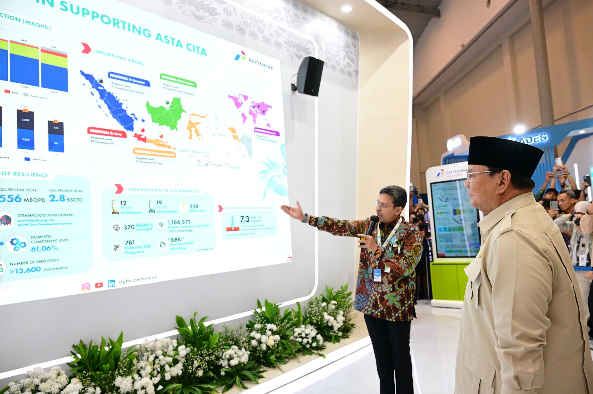 Indonesia Harus Jaga Momentum untuk Implementasikan CCS