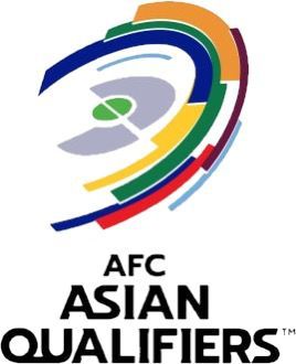 Pengamat : Jalan Mulus AFC untuk Qatar dan Arab Saudi Menuju Piala Dunia 2026