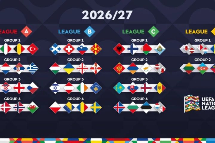 Timnas Inggris se-Grup dengan Spanyol di Nations League 2026/2027