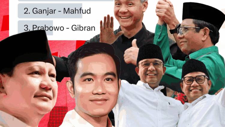 Ini Hasil Poling Akbar Faisal, Siapa yang Terpercaya dari 3 Capres-Cawapres 2024