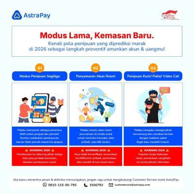 Waspada Modus Penipuan Online yang Semakin Marak