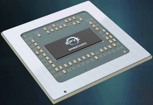 Fujisoft Punya Sistem Keamanan Lokasi Canggih Berbasis AI di Platform AMD Embedded+