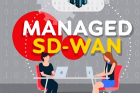 Indosat Ooredoo Business; Luncurkan Managed SD-WAN
