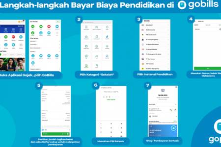 Bayar SPP Bisa Pakai GoPay; Strategi Tetap Jadi Dompet Digital Terdepan di Indonesia