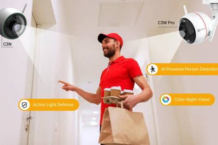 Fitur yang Wajib Ada dalam Memilih Outdoor Camera