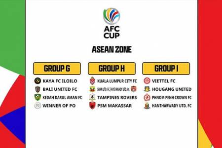 Hasil Undian Grup Piala AFC 2022 yang Bakal Diikuti Bali United dan PSM Makassar