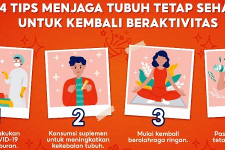 Tips Jaga Kesehatan & Kembali Bugar Setelah Libur Panjang
