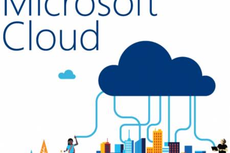 Microsoft Cloud For Sustainability; Kini Hadir Di Indonesia