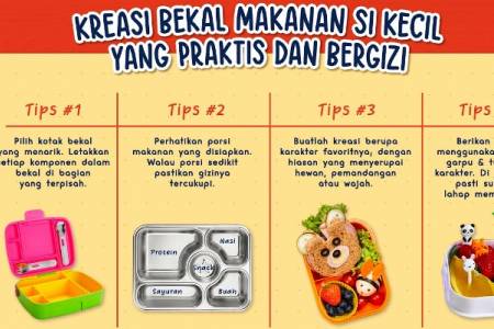 Kreasi Bekal Makanan Si Kecil Yang Praktis dan Bergizi