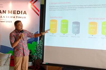 OJK: Indeks Literasi dan Inklusi Keuangan di Jatim Meningkat