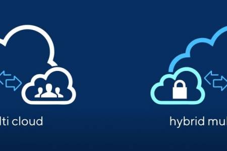Siapkah Strategi Cloud Solutions untuk Bisnis Anda pada 2023?