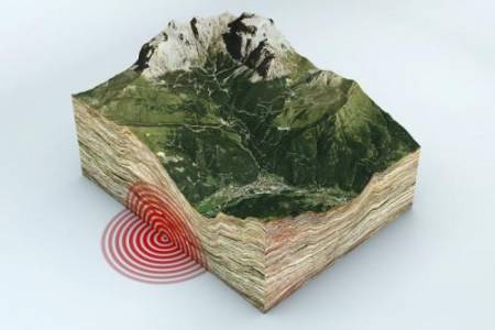 Gempa Bumi Magnitudo 2,5  Guncang  Gunungkidul