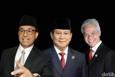 Sutvey Trust: Peta Sebaran Pemilih  Capres  Ganjar, Anies dan Prabowo 