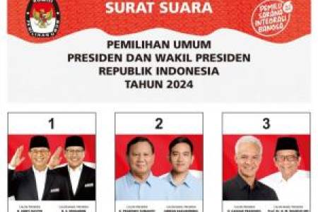 KPU RI Resmi Menetapkan Desain Surat Suara untuk Pemilihan Presiden 2024