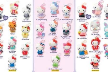 Hello Kitty Punya Koleksi Lengkap Edisi 50th Anniversary