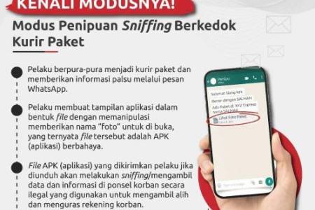 Tips Hindari Tipu-Tipu via Chat, Tingkatkan Kewaspadaan Saat Belanja Online