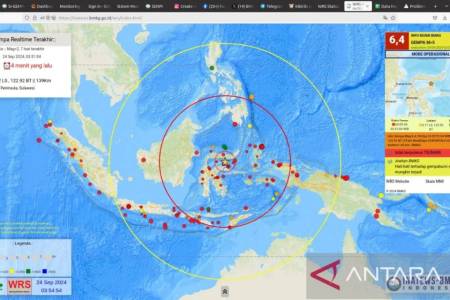 Gempa Bumi dengan Magnitudo 6,4 Guncang Gorontalo