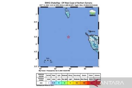 Gempa Bumi M5,8 Guncang Aceh Besar, BMKG: tidak Ada Potensi Tsunami