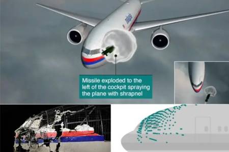 Ditembak Rudal Rusia, Azerbaijan Airlines Lebih Beruntung dari Malaysia Airlines MH17