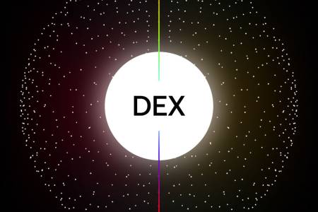OKX Luncurkan CeDeFi: Satu Aplikasi untuk Akses Tanpa Batas ke CEX dan DEX Global