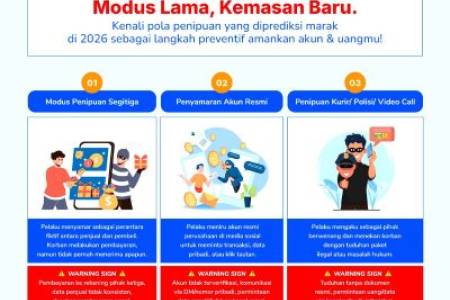 Waspada Modus Penipuan Online yang Semakin Marak