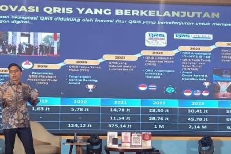 BI Targetkan 17 Miliar Transaksi QRIS, 8 Negara, 45 Juta Merchant dan 60 Juta Pengguna