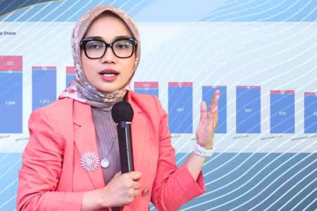 Dedi Mulyadi Jadi Gubernur Paling Menyedot Publik, Rapor Setahun DIR Catat 4,2 Miliar Engagement