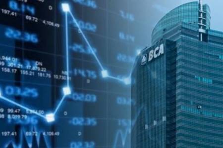 BBCA Diborong Direksi Saat Turun, Strategi Buy on Weakness