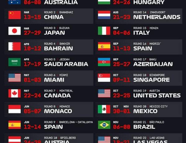 FIA Umumkan Kalender F1 Musim 2026