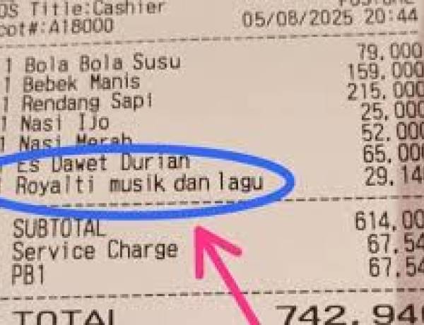 Royalti Musik Masih Jadi Polemik