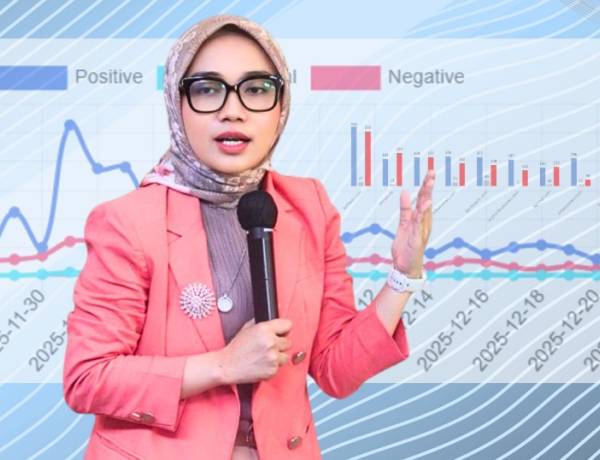 DIR: Bencana Sumatera, Mulainya Krisis Kemanusiaan jangan Sampai Jadi Krisis Legitimasi