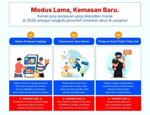 Waspada Penipuan Digital: Lindungi Akun, Data Pribadi dan Saldo Anda