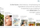 Tren Skincare yang Masih Akan Viral Menurut Milenial dan Gen Z
