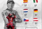 Marquez Kian Terbang Jauh 