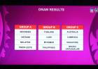 Hasil.Drawing Piala AFF U17 2026: Indonesia di Group.A Bersama Vietnam